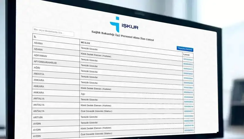 Sağlık Bakanlığı 3.658 İşçi Alımı Başvuruları Başladı: Kura Çekimi Ne Zaman?