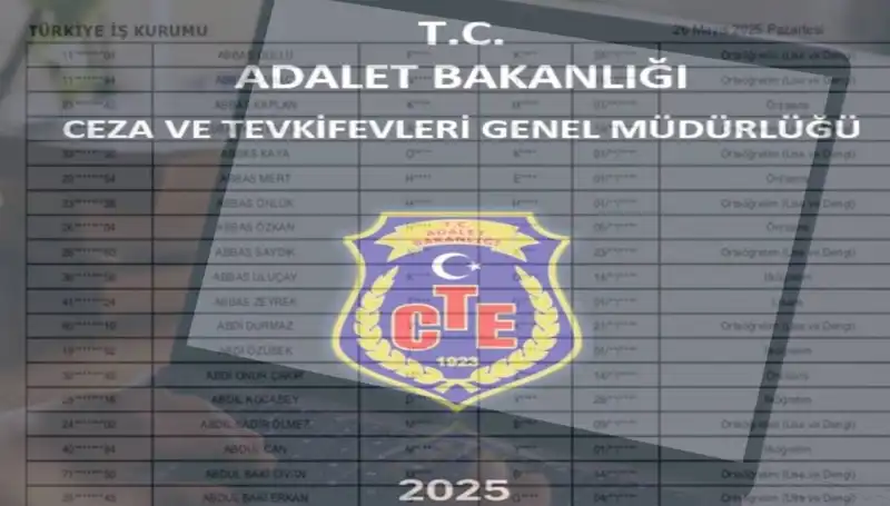 Adalet Bakanlığı İKM 2025 Sonuçları: Personel Alımı İsim Listesi Yayınlandı mı?