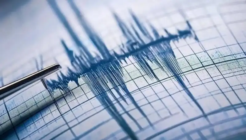 Malatya'da Yüksek Gerilim: 3.6 Büyüklüğünde Deprem Korkuttu!