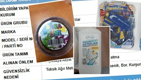GÜBİS İfşa Etti: Tehlikeli Ürünlere Toplatma Süreci Başladı!
